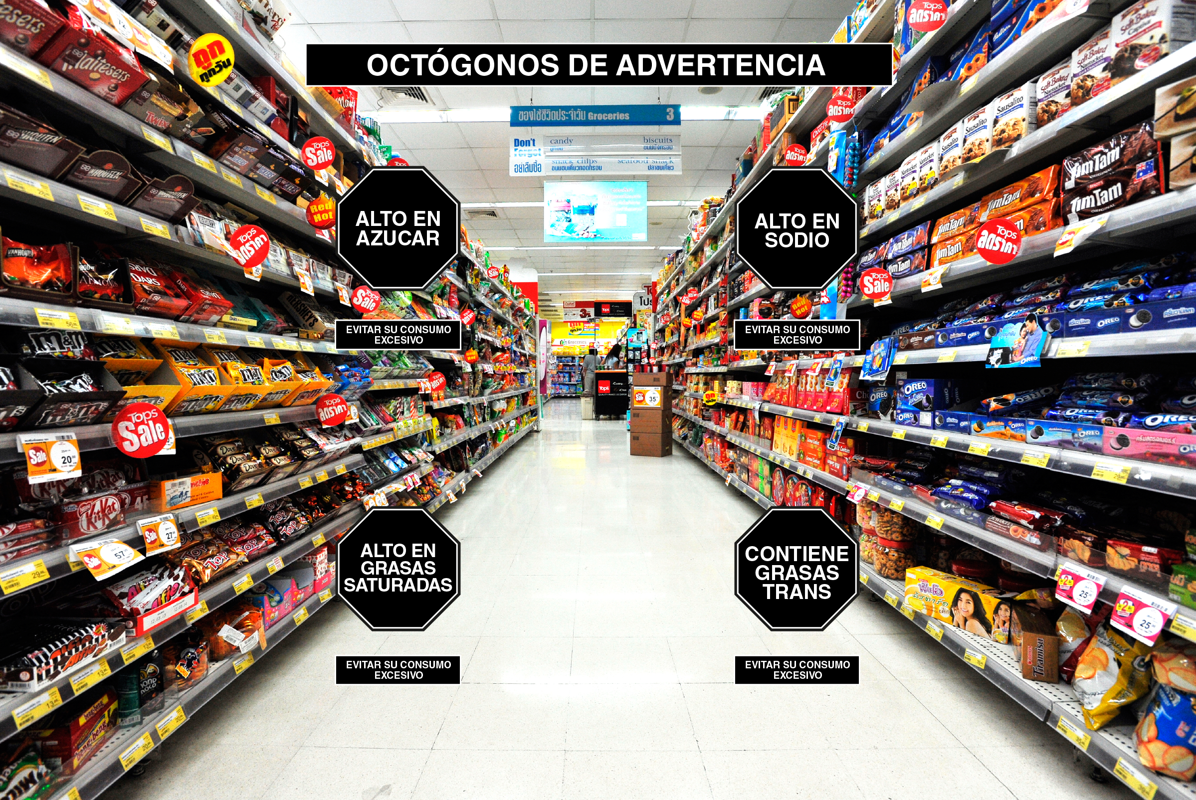 Octógonos de Advertencia: fomentando decisiones saludables.  