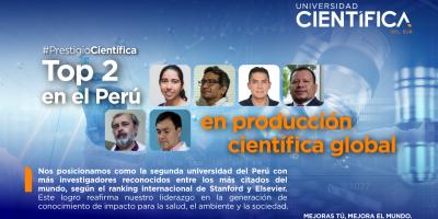 Investigación | Universidad Científica del Sur